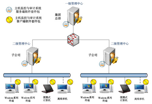 &#20048;&#40060;&#32593;&#39029;&#29256;&#30331;&#24405;&#20837;&#21475;&#45;&#20048;&#40060;&#40;&#20013;&#22269;&#41;