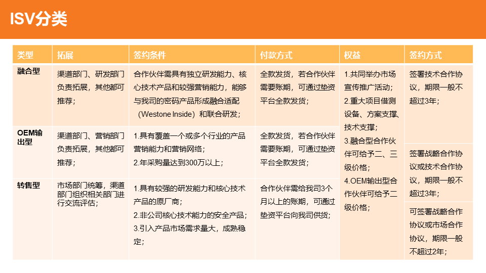 &#20048;&#40060;&#32593;&#39029;&#29256;&#30331;&#24405;&#20837;&#21475;&#45;&#20048;&#40060;&#40;&#20013;&#22269;&#41;