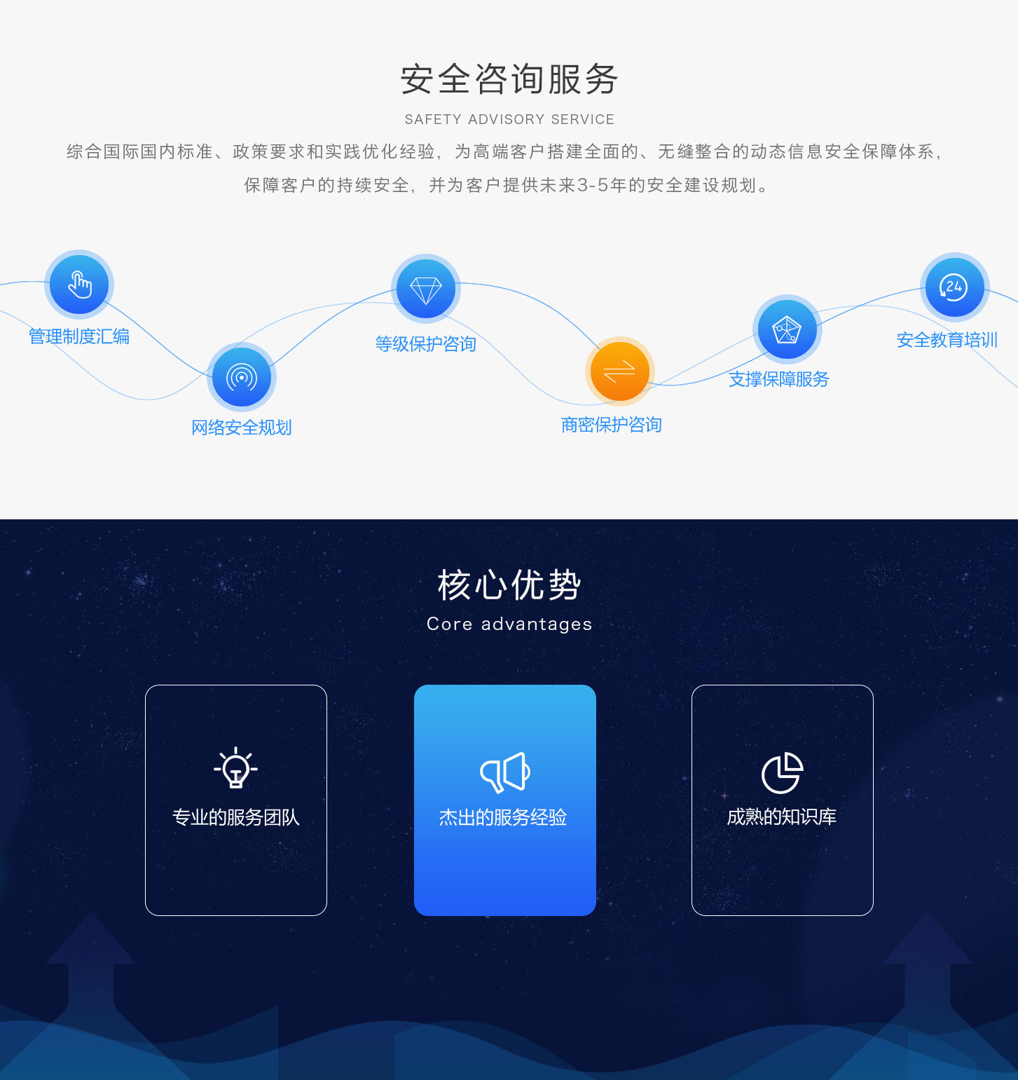 &#20048;&#40060;&#32593;&#39029;&#29256;&#30331;&#24405;&#20837;&#21475;&#45;&#20048;&#40060;&#40;&#20013;&#22269;&#41;