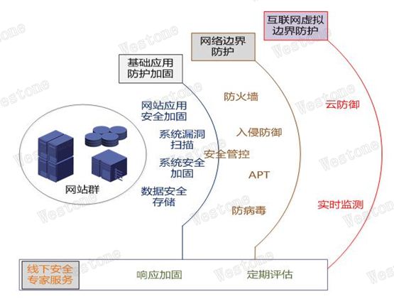 &#20048;&#40060;&#32593;&#39029;&#29256;&#30331;&#24405;&#20837;&#21475;&#45;&#20048;&#40060;&#40;&#20013;&#22269;&#41;